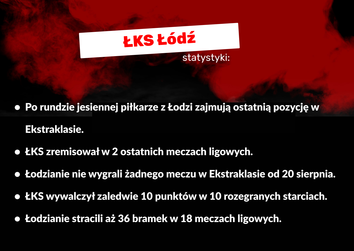 lks-lodz-statystyki