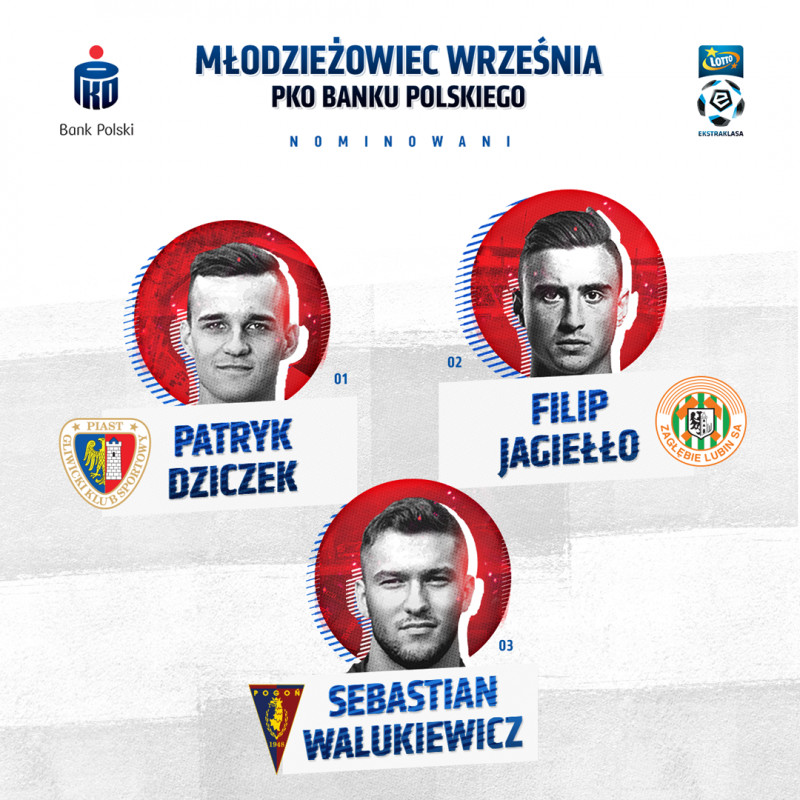 mlodziezowiec-miesiaca