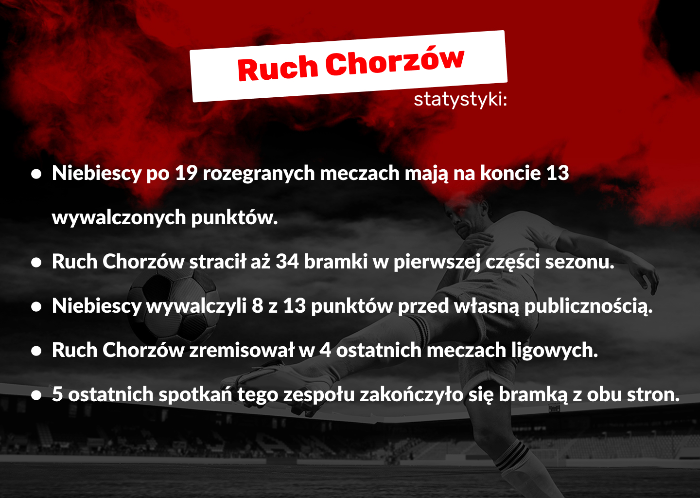 ruch-chorzow-statystyki
