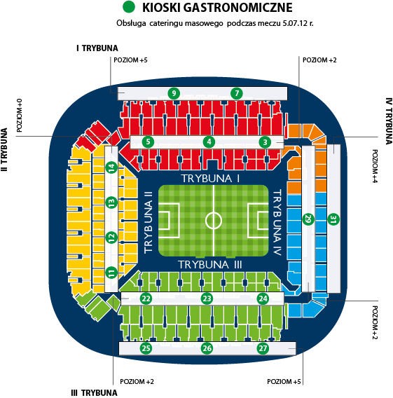 Stadion LechaPoznan trybuny