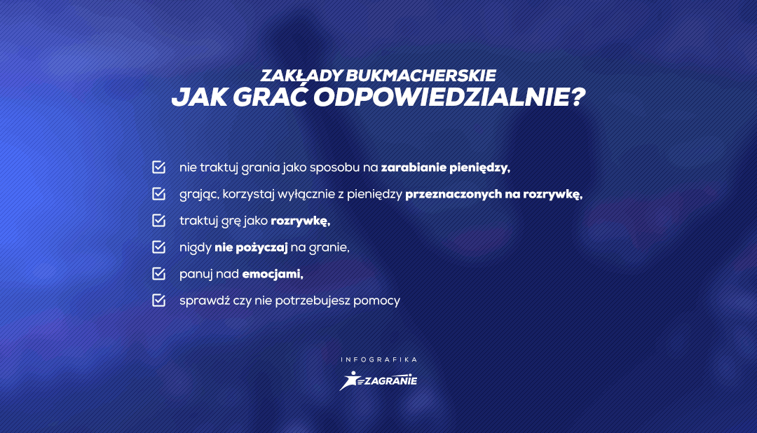 zaklady-bukmacherskie-jak-grac-odpowiedzialnie