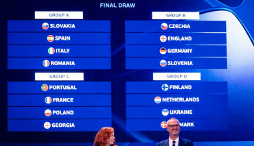 grupy euro u21