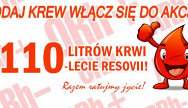 Krwawa akcja kibiców Resovii