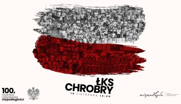 ŁKS - Chrobry