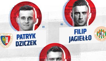 Młodzieżowiec Miesiąca
