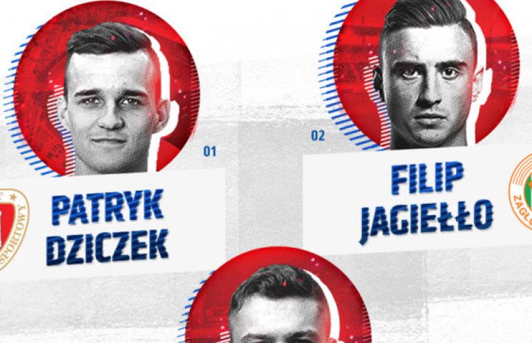 Młodzieżowiec Miesiąca