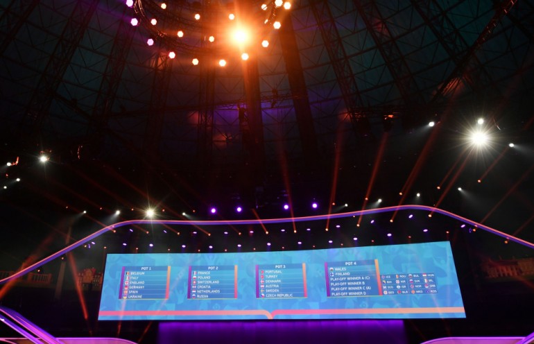 Znamy już rywali Polski na EURO 2020